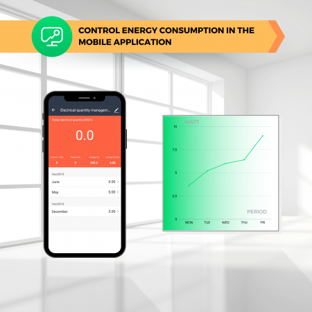 Pachet 4 prize smart Nous A1, Wi-Fi, 15A/3450W - EpicHome.ro