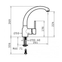 Baterie bucatarie Pyramis ARMONICA - EpicHome