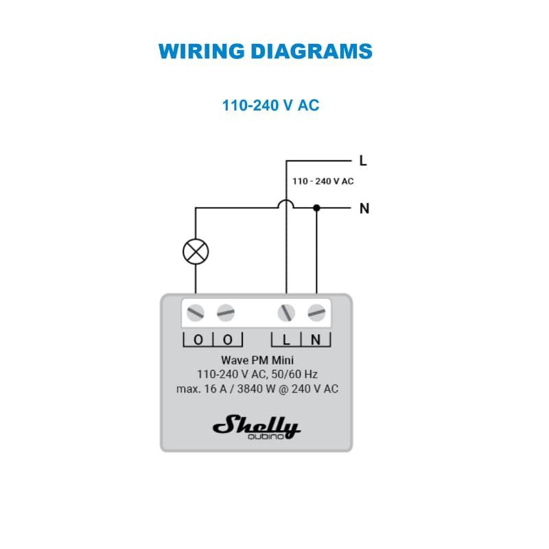 Contor de energie Shelly Qubino Wave PM Mini, 16A, Z-Wave - EpicHome