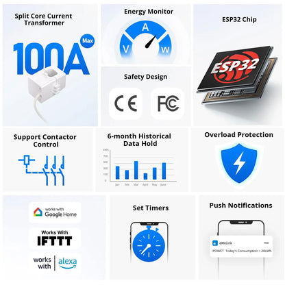 Contor de energie Sonoff POWCT, cu transformator de 50A inclus, Wi-Fi - EpicHome