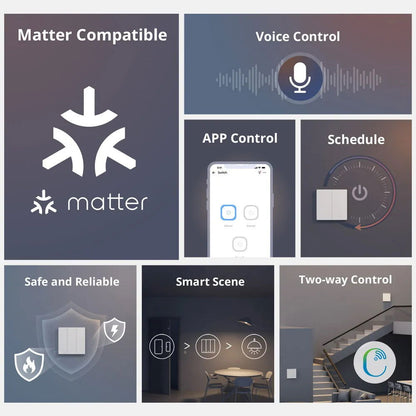 Intrerupator inteligent Sonoff M5-2C-86W, 2 canale, 10A, protocol Matter, Alb - EpicHome