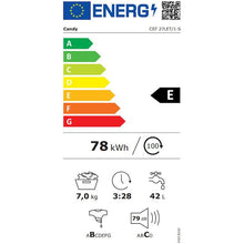 Masina de spalat rufe cu incarcare verticala Candy CST 27LET/1-S, 7 kg, 1200 rpm, Clasa E, programe Hygiene, Alb - EpicHome
