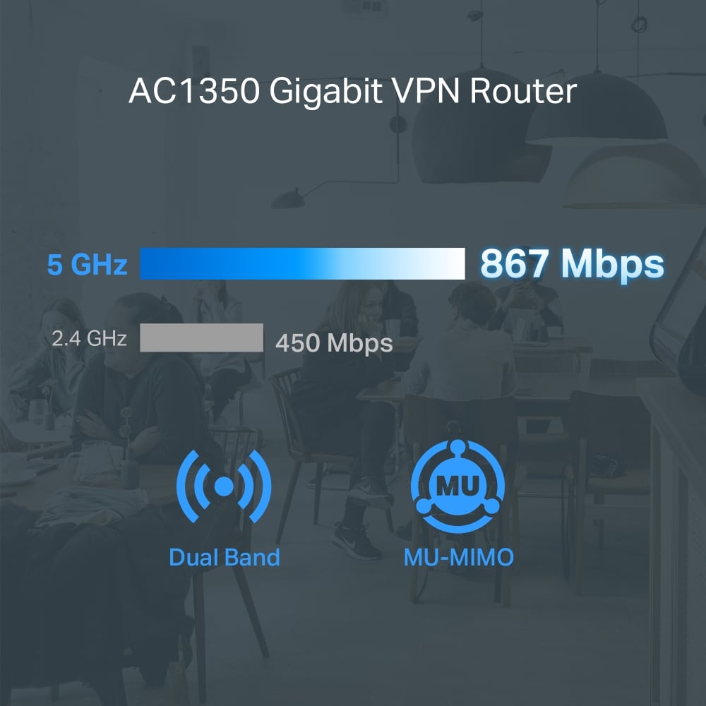 Router Wireless TP-Link Omada ER605W AC1350 Gigabit VPN - EpicHome