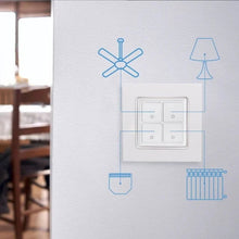 Shelly Wall Switch 4, alb - necesita releu Shelly - EpicHome.ro
