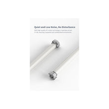 Kit de automatizare draperie Aqara Roller Shade T1S — Zigbee, Matter, Apple HomeKit